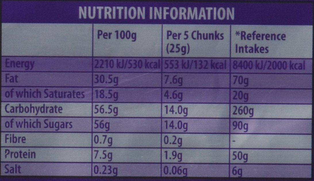 Dairy Milk