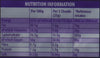 Dairy Milk
