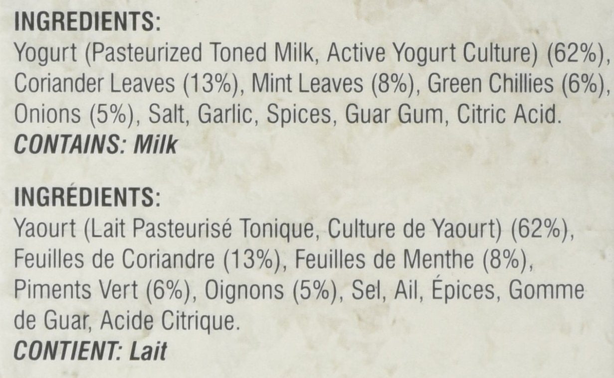 Mint Chutney
