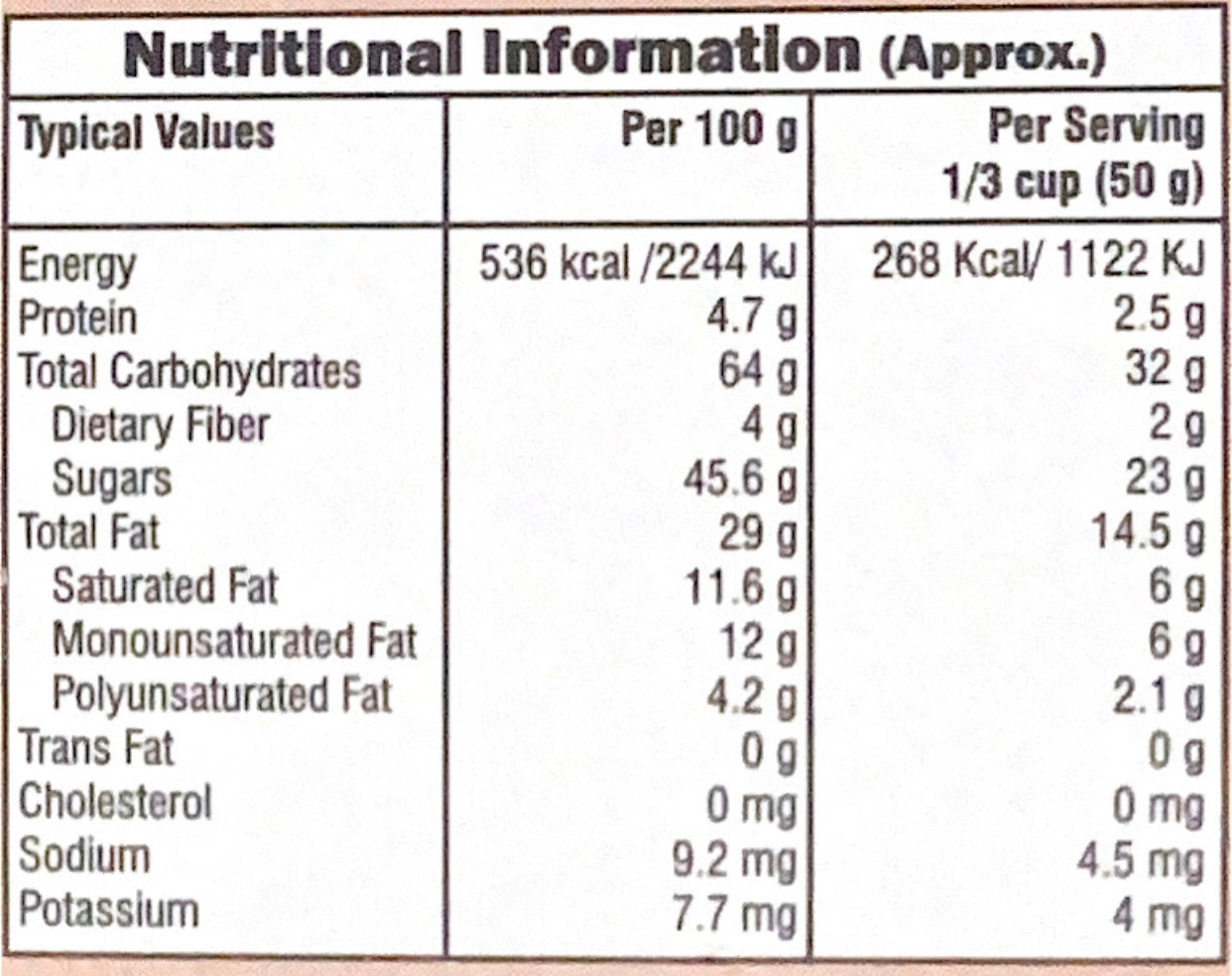 Soan Papdi Manbhavan