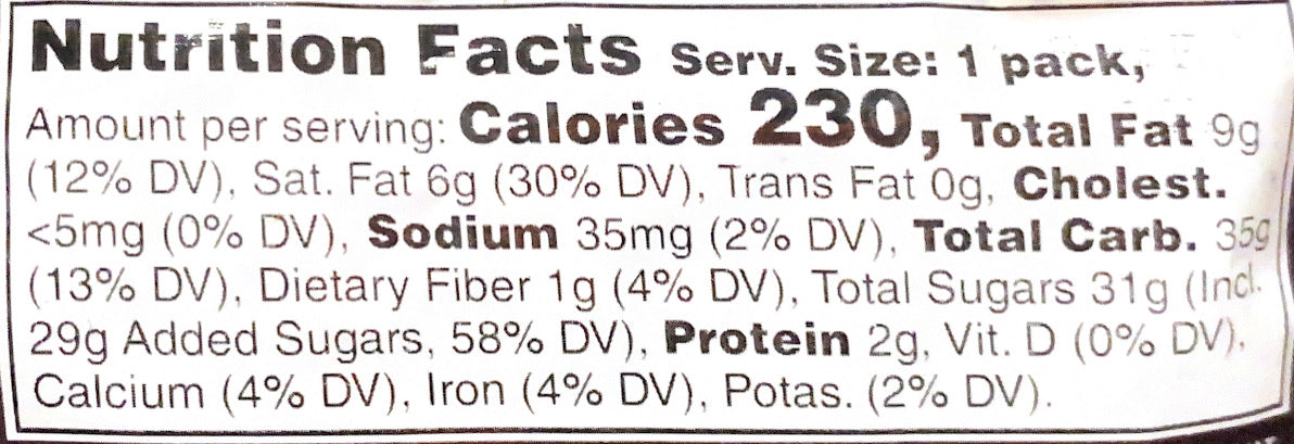 Milk Chocolate Candies