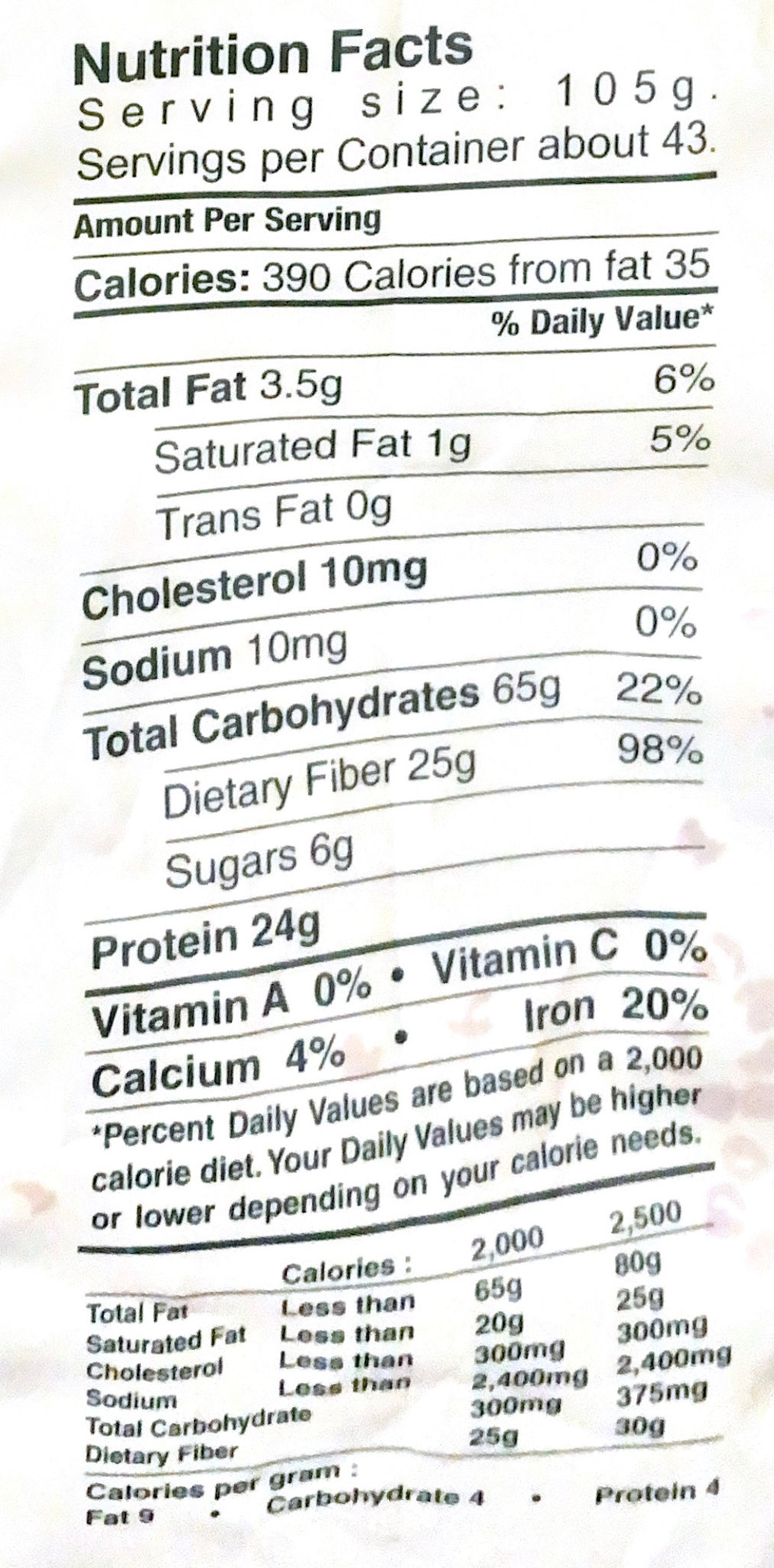 Toor Dal Oily