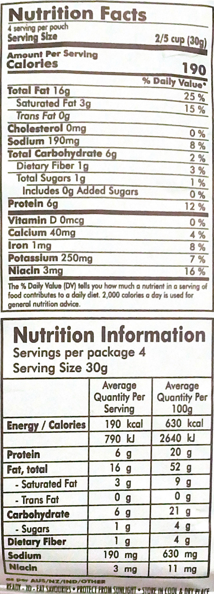 Roasted Peanuts (Dabeli)