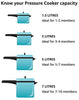 Popular Cooker