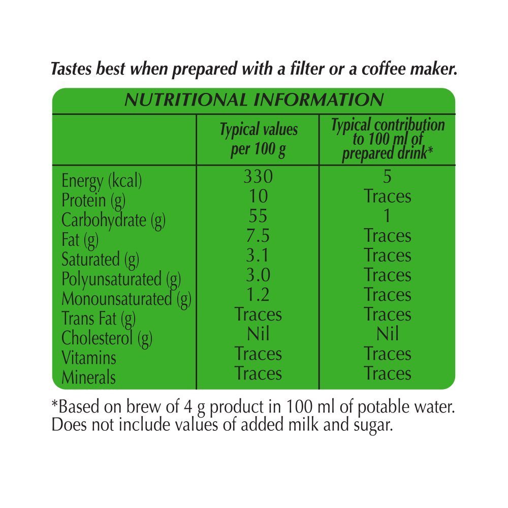 Green Label Coffee