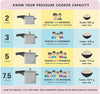 Popular Cooker