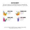 Energy Drink