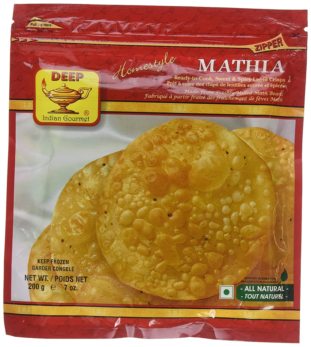 Mathia – Indian Market