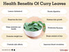 Curry Leaves Packet