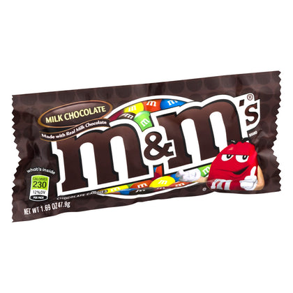 Milk Chocolate Candies